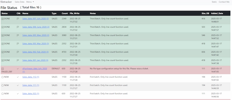 Custom ETL Application with File Monitoring and Tracking